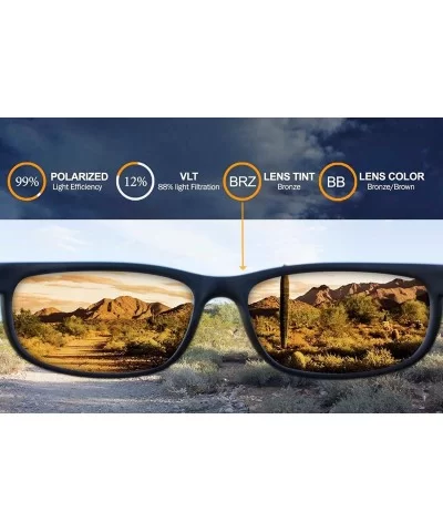 Polarized Replacement Lenses for Spy Helm Sunglasses - Multiple Options - Brown/Bronze - C5120YTGXB3 $33.86 Sport