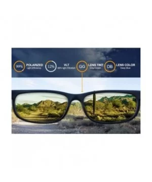 Polarized Replacement Lenses for Dragon Fame Sunglasses - Multiple Options - Deep Blue Mirror - CP120X6SY6J $35.84 Sport