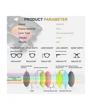 Polarized Sunglasses Advanced Composite Protection - 3-mattblack+black+silver - CU18AOAMOZK $24.09 Semi-rimless