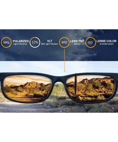 Polarized Iridium Replacement Lenses Valve (1st Generation) Sunglasses - Multiple Options - C6120YTIHPN $31.52 Sport