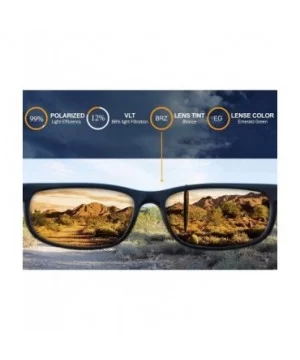 Polarized Iridium Replacement Lenses Valve (1st Generation) Sunglasses - Multiple Options - C6120YTIHPN $31.52 Sport